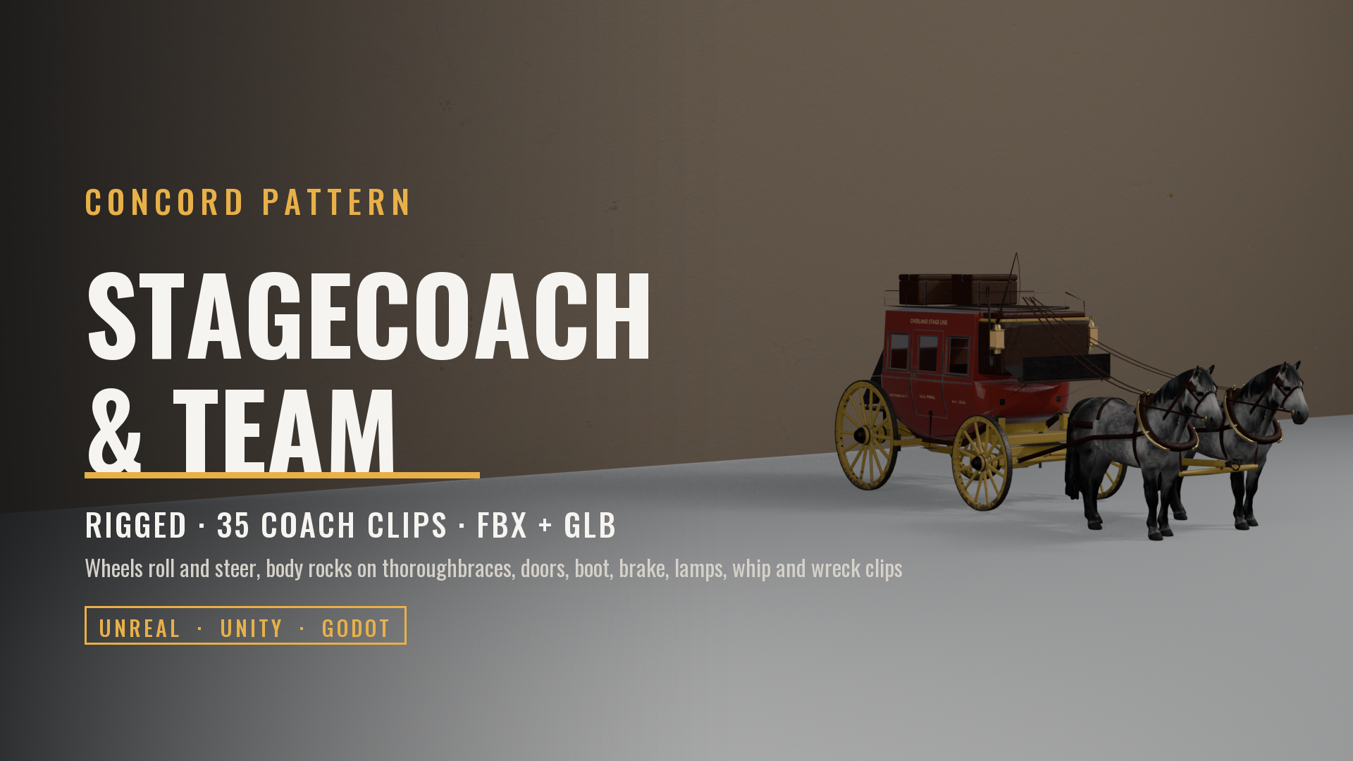 Concord Stagecoach with Harnessed Team (Rigged & Animated: Roll, Steer, Doors, Damage)